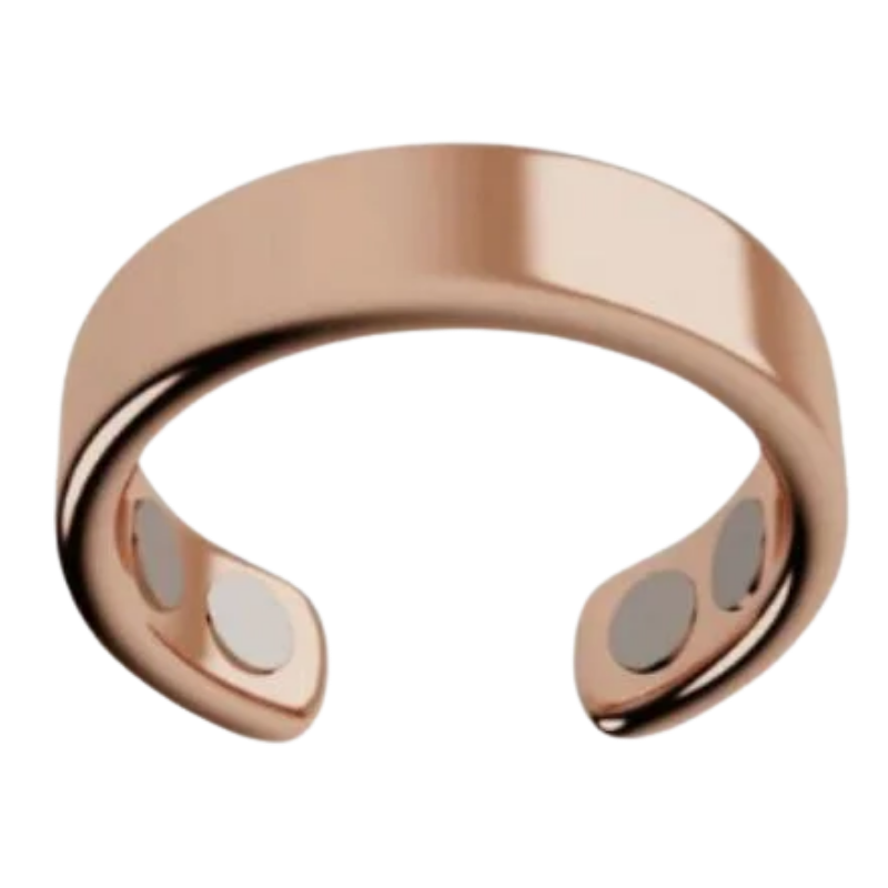 FitRing™